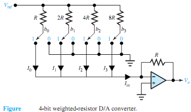 806_R-2R LADDER CONVERTER.png